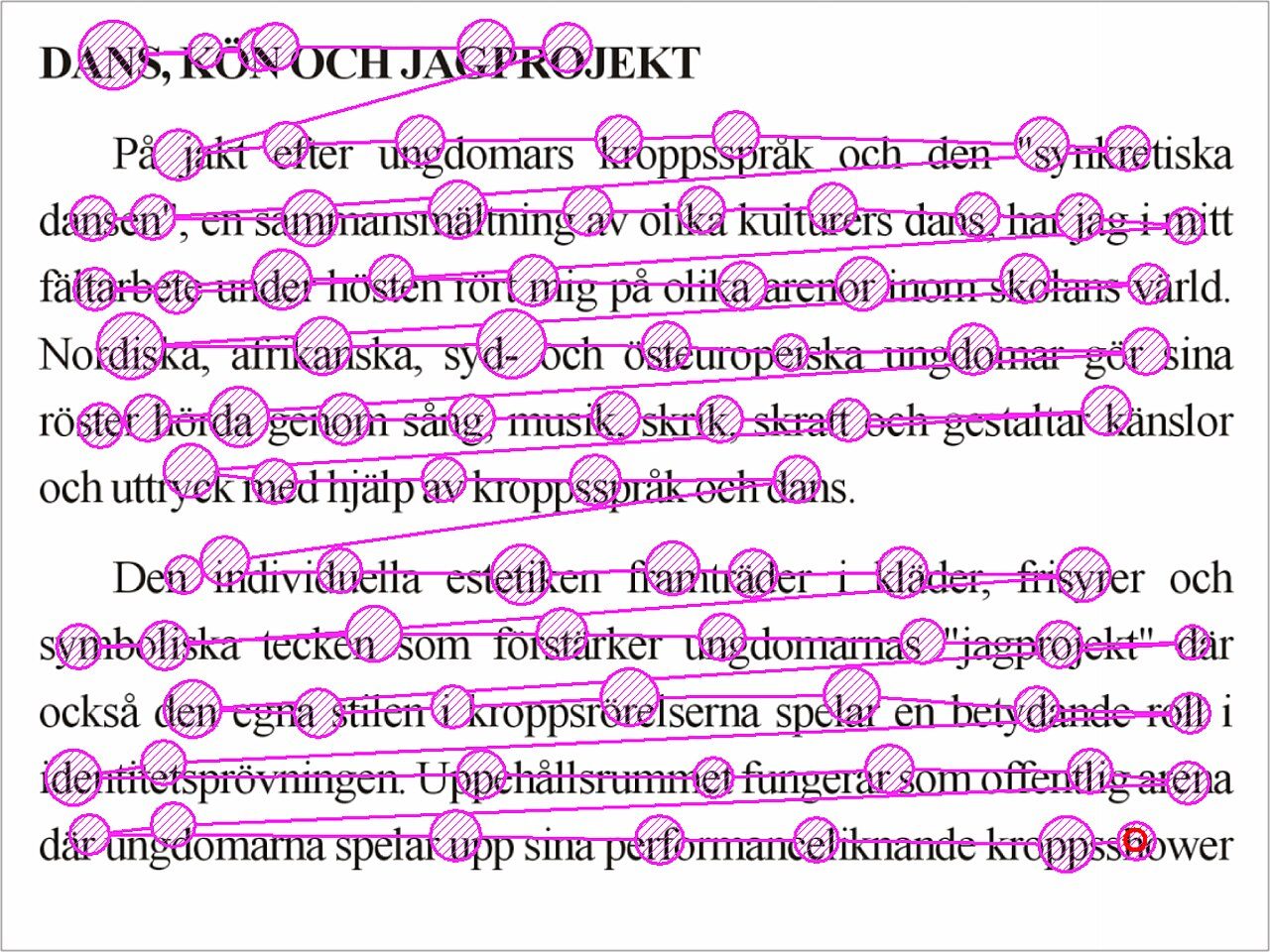 Eye-tracking recording over a page of Swedish text, with circles marking where the reader’s eyes paused and lines showing the jumps between them